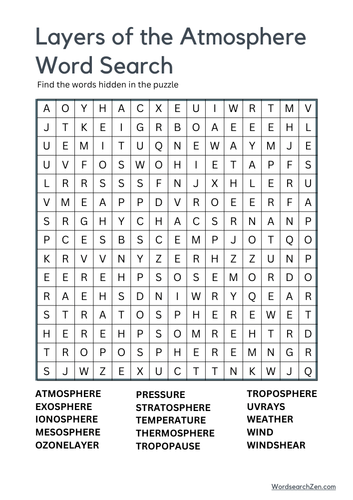 Layers-Of-The-Atmosphere-Word-Search